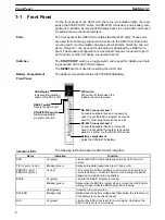 Предварительный просмотр 15 страницы Omron C500-ASC04 Operation Manual