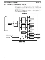 Предварительный просмотр 19 страницы Omron C500-ASC04 Operation Manual