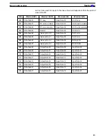 Preview for 25 page of Omron C500-ASC04 Operation Manual