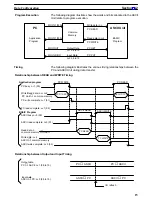 Preview for 27 page of Omron C500-ASC04 Operation Manual