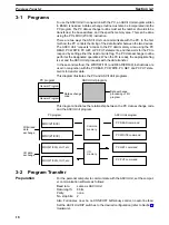 Preview for 29 page of Omron C500-ASC04 Operation Manual