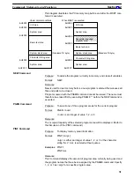 Предварительный просмотр 42 страницы Omron C500-ASC04 Operation Manual