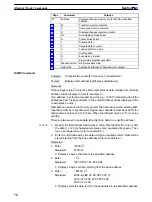 Preview for 80 page of Omron C500-ASC04 Operation Manual