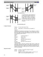 Preview for 82 page of Omron C500-ASC04 Operation Manual