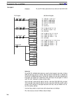 Предварительный просмотр 94 страницы Omron C500-ASC04 Operation Manual