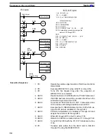 Предварительный просмотр 100 страницы Omron C500-ASC04 Operation Manual