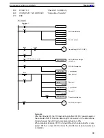 Предварительный просмотр 109 страницы Omron C500-ASC04 Operation Manual