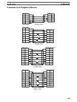 Preview for 118 page of Omron C500-ASC04 Operation Manual