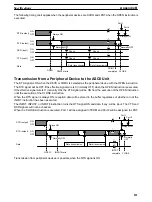 Preview for 120 page of Omron C500-ASC04 Operation Manual