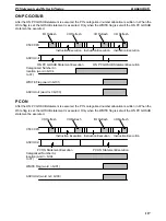 Preview for 125 page of Omron C500-ASC04 Operation Manual