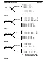 Preview for 130 page of Omron C500-ASC04 Operation Manual