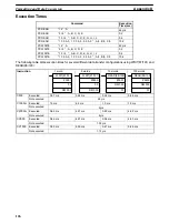 Предварительный просмотр 134 страницы Omron C500-ASC04 Operation Manual