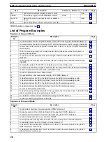 Предварительный просмотр 145 страницы Omron C500-ASC04 Operation Manual