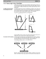 Preview for 14 page of Omron C500-FZ001 Original Operation Manual