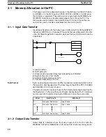 Предварительный просмотр 28 страницы Omron C500-FZ001 Original Operation Manual