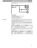 Предварительный просмотр 29 страницы Omron C500-FZ001 Original Operation Manual