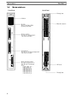 Preview for 10 page of Omron C500-LDP01-V1 Operation Manual