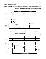 Preview for 35 page of Omron C500-LDP01-V1 Operation Manual