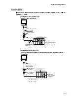 Preview for 19 page of Omron CIF31 User Manual