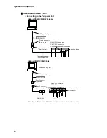 Preview for 20 page of Omron CIF31 User Manual