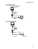 Предварительный просмотр 23 страницы Omron CIF31 User Manual