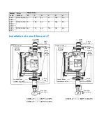 Предварительный просмотр 19 страницы Omron CIMR-J7AZ - QUICK Manual