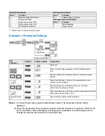 Предварительный просмотр 25 страницы Omron CIMR-J7AZ - QUICK Manual