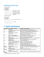 Предварительный просмотр 27 страницы Omron CIMR-J7AZ - QUICK Manual