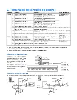 Предварительный просмотр 45 страницы Omron CIMR-J7AZ - QUICK Manual