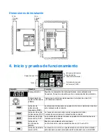 Предварительный просмотр 48 страницы Omron CIMR-J7AZ - QUICK Manual