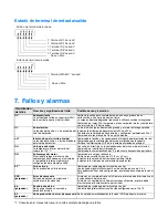 Preview for 55 page of Omron CIMR-J7AZ - QUICK Manual