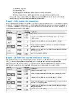 Preview for 64 page of Omron CIMR-J7AZ - QUICK Manual