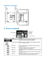 Предварительный просмотр 76 страницы Omron CIMR-J7AZ - QUICK Manual