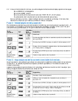 Предварительный просмотр 78 страницы Omron CIMR-J7AZ - QUICK Manual