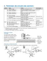 Предварительный просмотр 87 страницы Omron CIMR-J7AZ - QUICK Manual