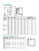 Предварительный просмотр 88 страницы Omron CIMR-J7AZ - QUICK Manual