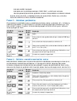 Предварительный просмотр 92 страницы Omron CIMR-J7AZ - QUICK Manual