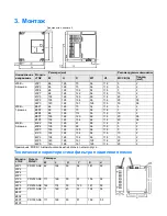 Preview for 102 page of Omron CIMR-J7AZ - QUICK Manual