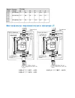 Предварительный просмотр 103 страницы Omron CIMR-J7AZ - QUICK Manual