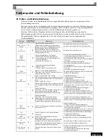 Preview for 58 page of Omron CIMR-L7 Quick Manual