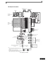 Preview for 76 page of Omron CIMR-L7 Quick Manual