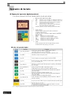 Preview for 77 page of Omron CIMR-L7 Quick Manual