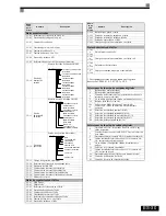 Preview for 96 page of Omron CIMR-L7 Quick Manual