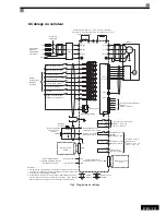 Preview for 108 page of Omron CIMR-L7 Quick Manual