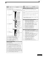 Preview for 128 page of Omron CIMR-L7 Quick Manual