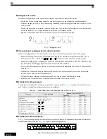 Preview for 137 page of Omron CIMR-L7 Quick Manual