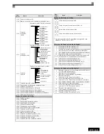 Preview for 192 page of Omron CIMR-L7 Quick Manual