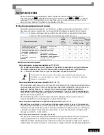 Preview for 208 page of Omron CIMR-L7 Quick Manual