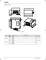 Предварительный просмотр 6 страницы Omron CIMR-V7AZ - Datasheet