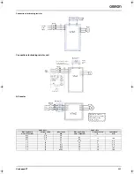 Предварительный просмотр 15 страницы Omron CIMR-V7AZ - Datasheet